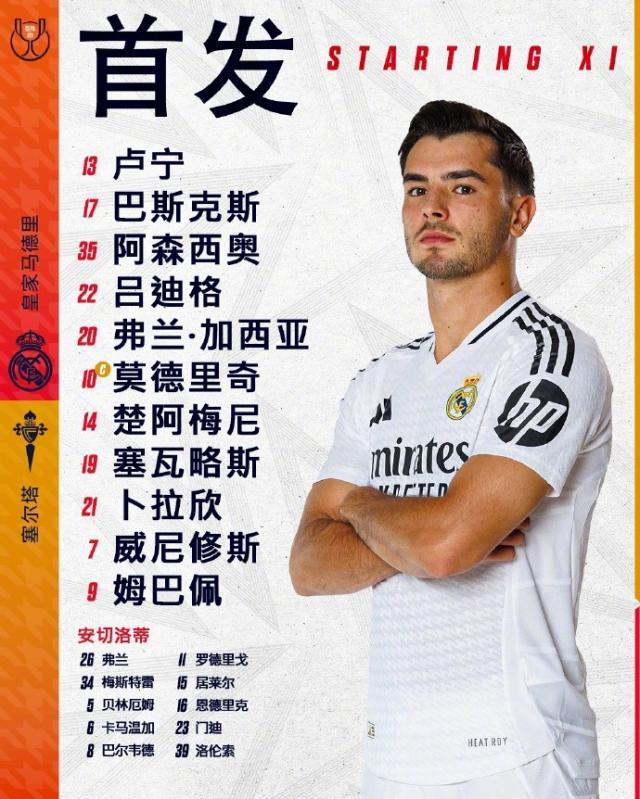 半岛体育登入-【国王杯】恩德里克加时赛梅开二度，皇马5比2塞尔塔